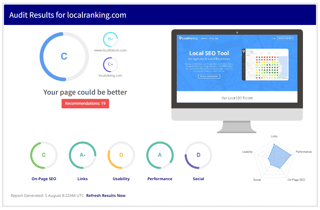 SEO auditrapport van een website